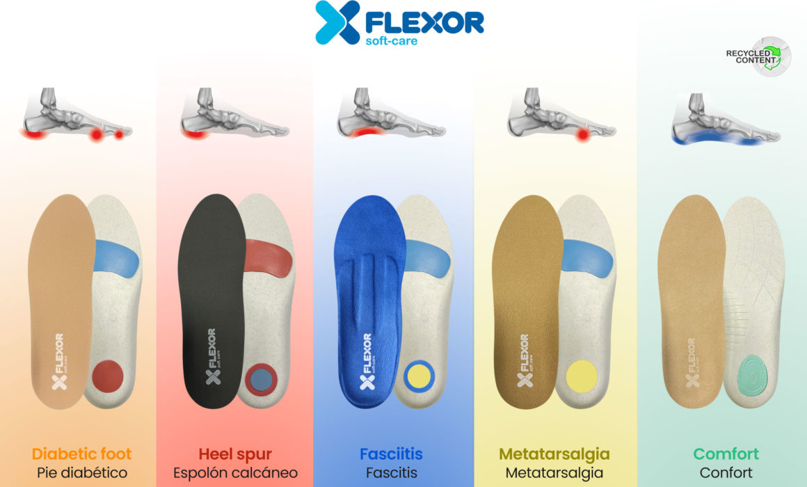 Flexor Soft Care